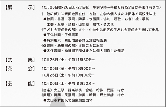 新田総合文化祭
